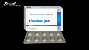 ciroxime-500-size-xypril-300x169 Tablets 